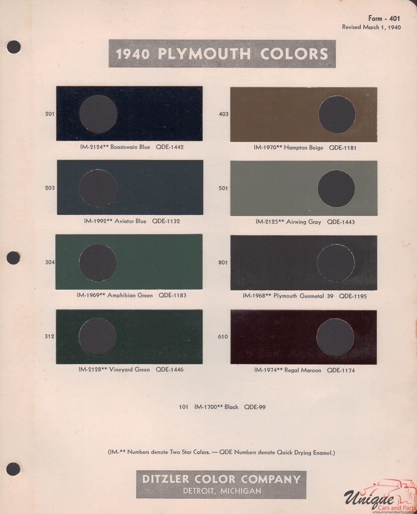 1940 Plymouth Paint Charts PPG 1